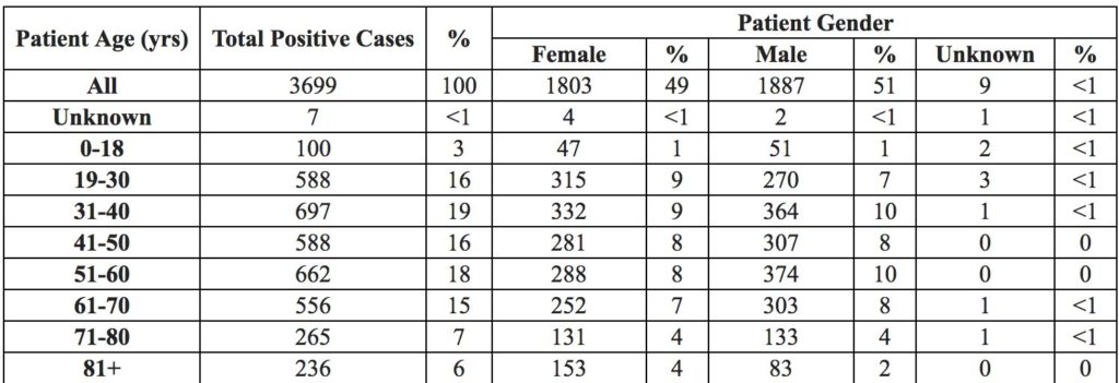 Screen Shot 2020-04-25 at 10.20.07 AM