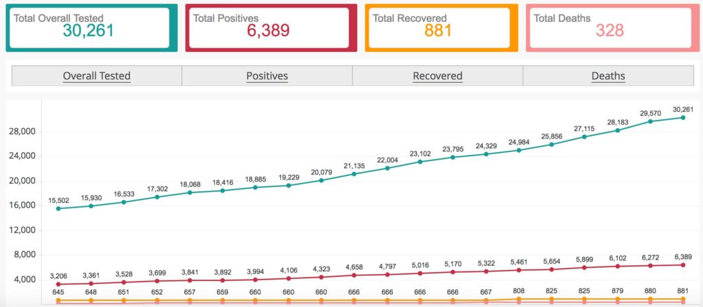 Screen Shot 2020-05-11 at 10.20.53 AM
