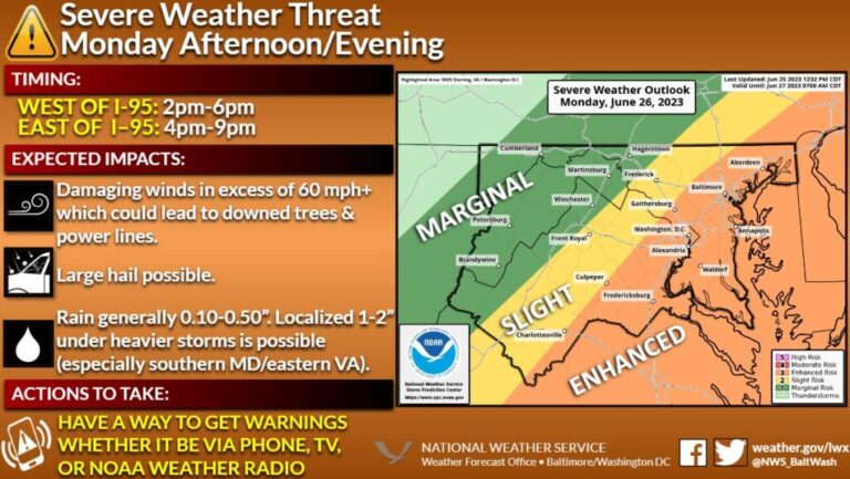 “Increased confidence in severe thunderstorms with large hail and ...